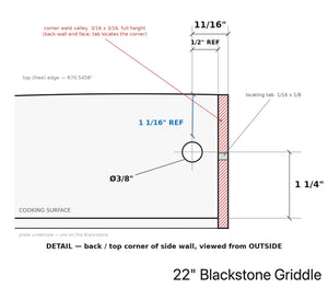 Griddle Upgrade for Blackstone